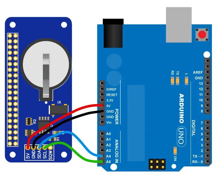 RTC Pi connected to an Arduino Uno