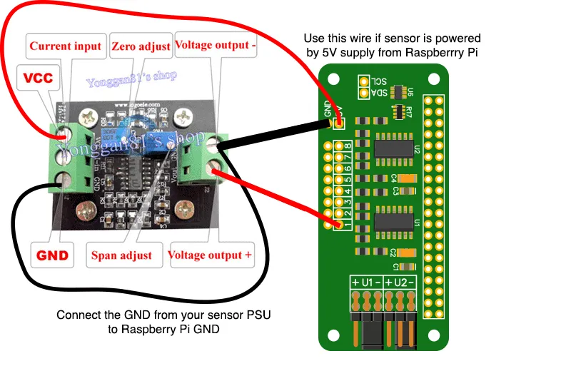 Wiring setup