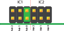 Config 4