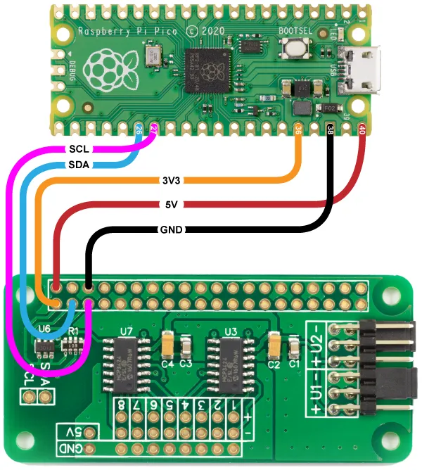 Wiring diagram showing the ADC Differential Pi connected to a Raspberry Pi Pico
