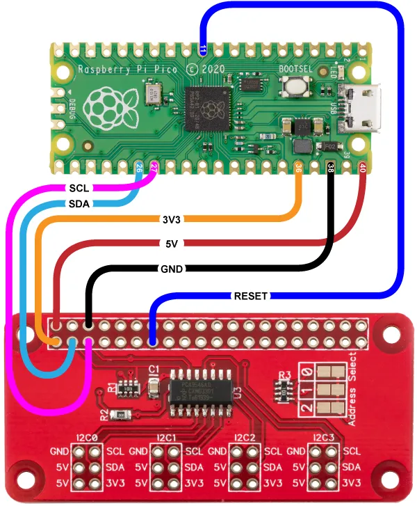Diagram showing how to connect the I2C Switch to a Pico