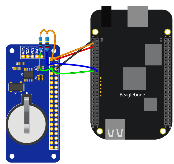Connecting RTC Pi to Bealglebone Black