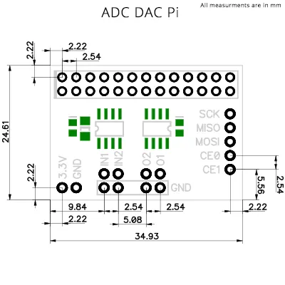 Mechanical Drawing