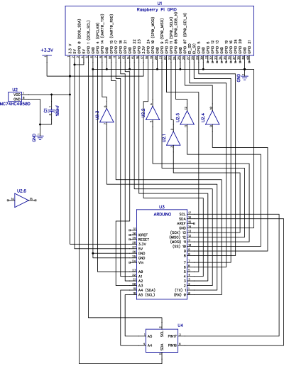 View Schematic